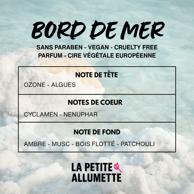 Les palettes