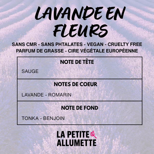 Les palettes