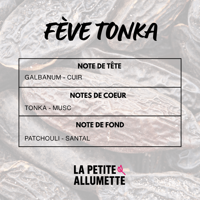 Les tablettes