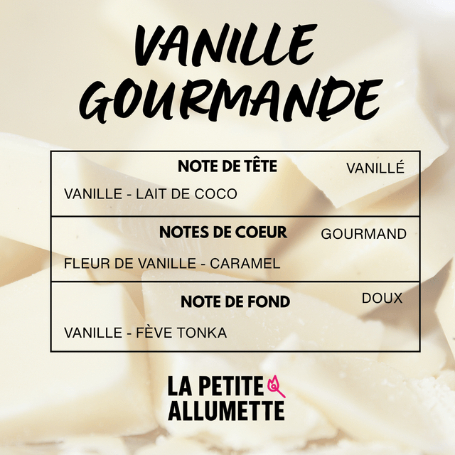 Les tablettes