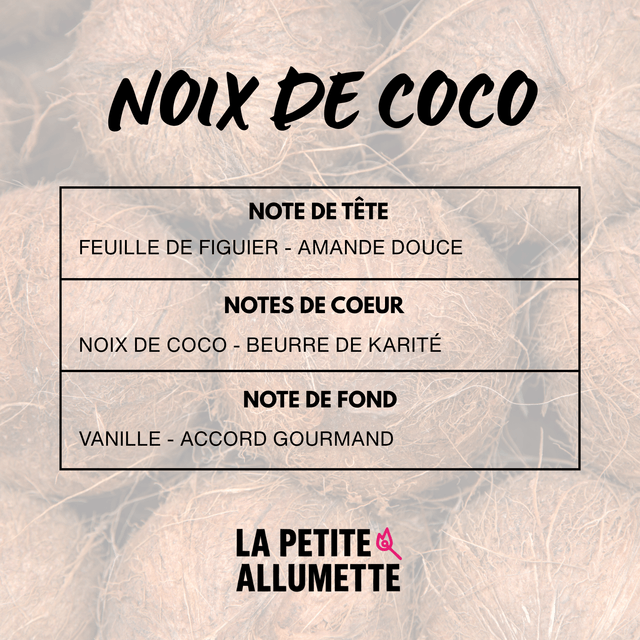 Les recharges pour fioles