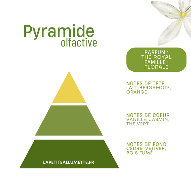 Palette fondante THE AU JASMIN 75 g
